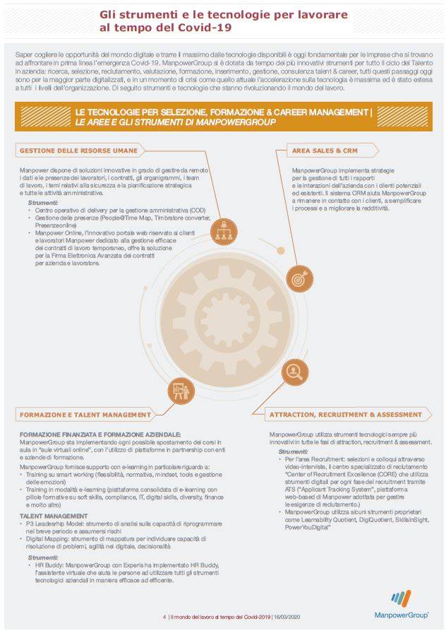 Immagine: Da Report ManpowerGroup: «Il mondo del lavoro al tempo del Covid-2019» - Milano, 16/03/2020 (Pag. 04 di tot. 05) === Per informazioni: ManpowerGroup www.manpowergroup.it // HAVAS PR MILAN - WWW.havaspr.com