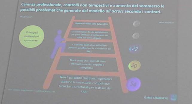 Immagine - Rif.: «RAEE: il punto di vista degli attori protagonisti» - «Ecodom e IPSOS presentano i risultati di un'indagine che svela cosa pensano i Produttori di Apparecchiature Elettriche ed Elettroniche del Sistema di gestione dei Rifiuti Elettrici ed Elettronici e dei propri Sistemi Collettivi»
== Presentazione 18 Febbraio 2016, Milano.
== Rif.: ECODOM - Consorzio Italiano Recupero e Riciclaggio Elettrodomestici - www.ecodom.it